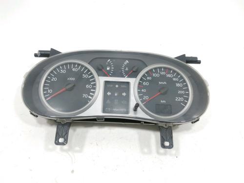 Used Instrument cluster RENAULT CLIO II (BB_, CB_) 1.5 dCi (B/CB08) (82 hp) 30991185