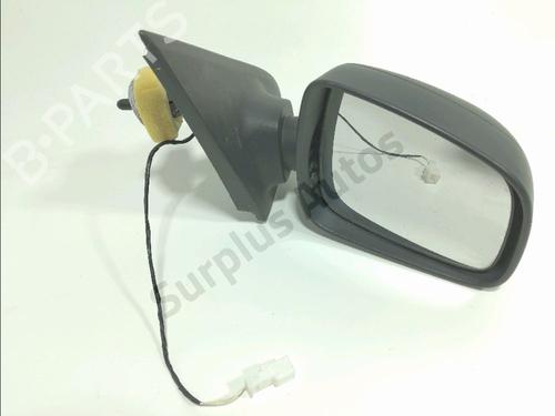 right-mirror-dacia-sandero-ii-2012-37065997 main image