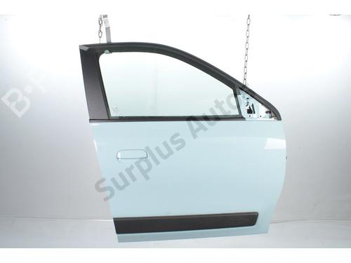 right-front-door-renault-twingo-iii-bcm_-bca_-2014-38587635 main image