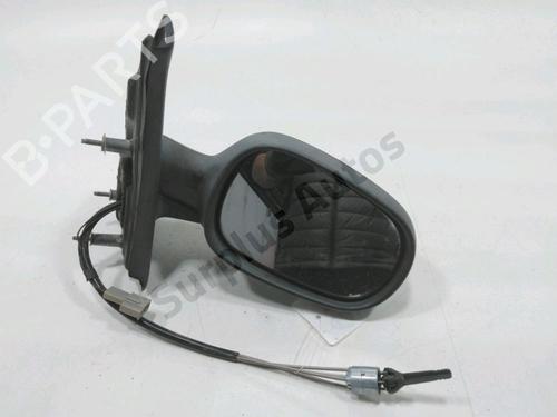 Used Right mirror RENAULT MEGANE Scenic (JA0/1_) 1.9 dTi (JA0N) (98 hp) 30997816