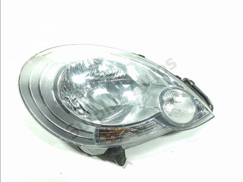 Used Right headlight Right headlight RENAULT KANGOO Express (FW0/1_) 1.5 dCi 75 (FW07, FW10, FW04) (75 hp) 36519394 36519394