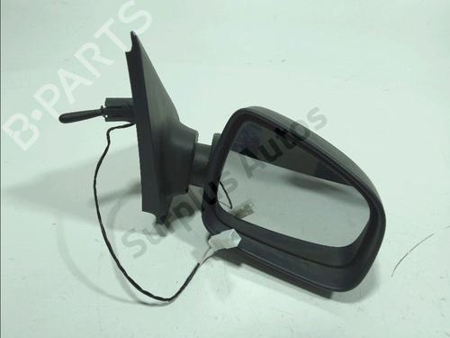 right-mirror-dacia-sandero-ii-2012-36374439 main image