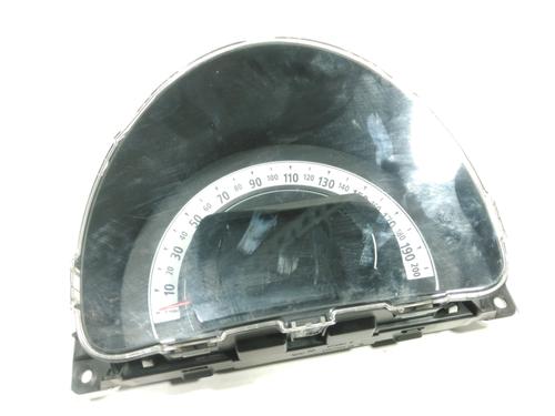 Cockpit RENAULT TWINGO III (BCM_, BCA_) 0.9 TCe 90 (BCM9, BCM2) (90 hp) 28230280