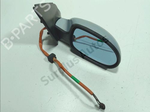 Used Right mirror Right mirror 36796489 36796489