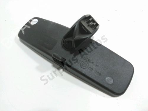 Rear mirror RENAULT TWINGO II (CN0_) 1.2 16V (CN04, CN0B) | BP31608187I6