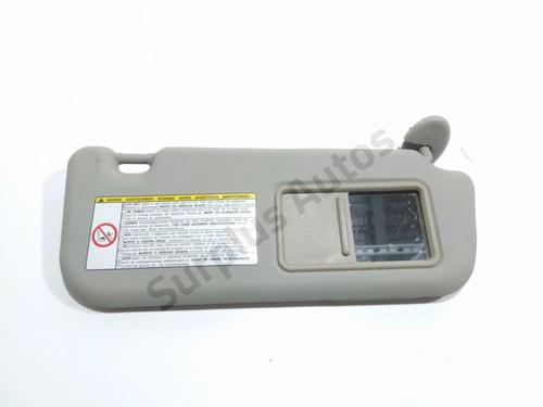 Right sun visor TOYOTA AVENSIS Estate (_T27_) 2.2 D-4D (ADT271_, ADT271R) | BP28508061I2 