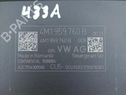 Electronic module PORSCHE PANAMERA (971) 4.0 Turbo (97AFF1, 97BFF1) | BP30908886M83 