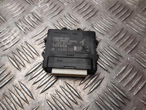 Used Electronic module TOYOTA LAND CRUISER PRADO (_J15_) 2.8 D-4D (GDJ150_, GDJ155_, GDJ150, GDJ151) (177 hp) 28947638