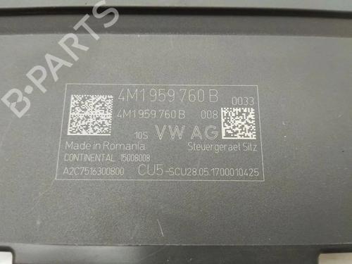 Electronic module PORSCHE PANAMERA (971) 2.9 4 E-Hybrid (97ABE1, 97BBE1, 97ABX1) | BP36327480M83  - Image 6