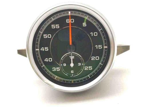 Display PORSCHE PANAMERA (970) 4.8 Turbo (540 hp) 28938516