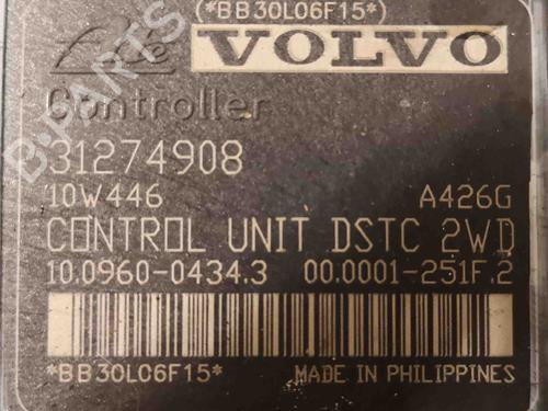 Electronic module VOLVO S40 II (544) 2.0 D | BP28935592M83