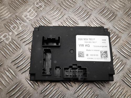 Elektronisk modul SEAT ATECA (KH7, KHP) 1.5 TSI (150 hp) 28919154