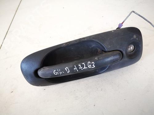 front-right-exterior-door-handle-dodge-grand-caravan-mini-cargo-van-2000-2001-2002-2003-2004-2005-2006-2007-35424736 main image