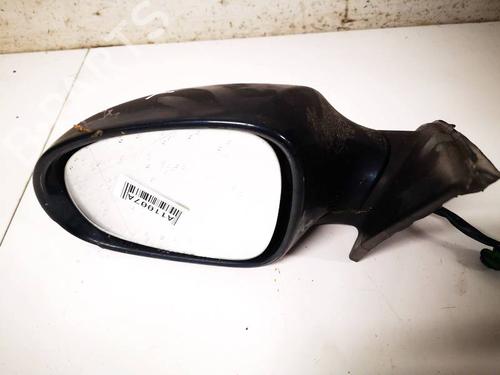 Retrovisor esquerdo Retrovisor esquerdo 34858683 34858683