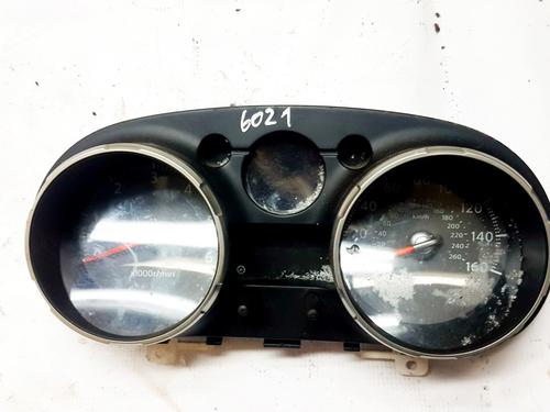 Used Instrument cluster Instrument cluster 35639110 35639110