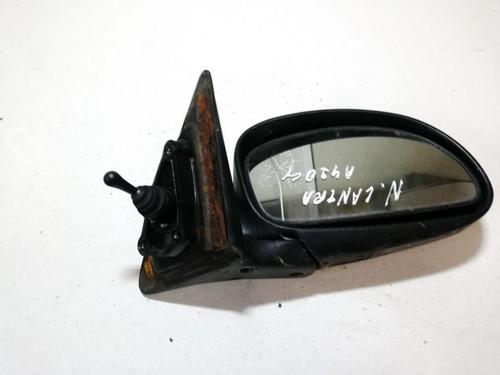 Used Right mirror Right mirror HYUNDAI LANTRA II Estate (J-2) 1.9 D (68 hp) 35840618 35840618