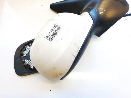Used Right mirror Right mirror VW BORA I (1J2) 1.9 TDI (90 hp) 34932741 34932741