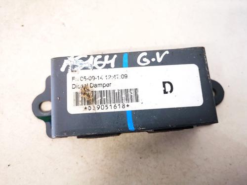 Other HONDA CR-V IV (RM_) 1.6 i-DTEC (RE6) | BP32877228O1 - Image 3
