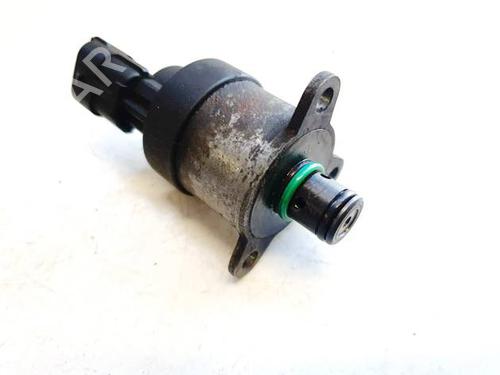 Used Electronic module Electronic module 35208574 35208574