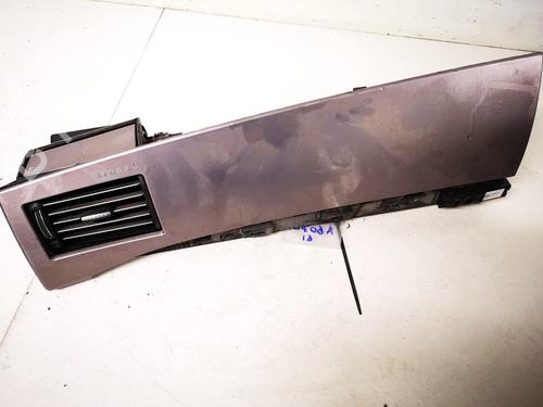 Used Air vent Air vent JAGUAR XF I (X250) 2.7 D (207 hp) 33091295 33091295