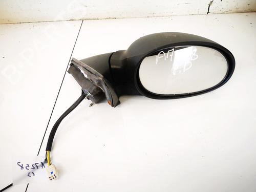 Used Right mirror Right mirror CHRYSLER SEBRING (JR) 2.0 (141 hp) 35495341 35495341