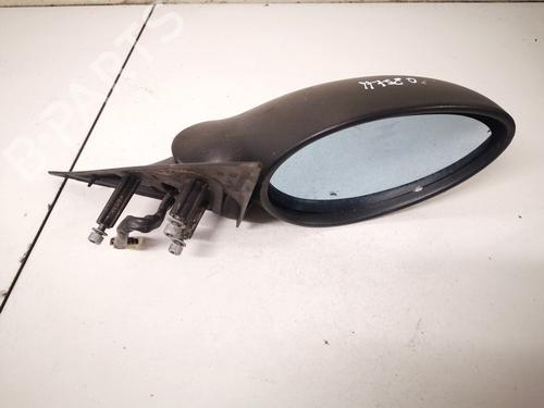 Used Right mirror glass Right mirror glass 35472783 35472783