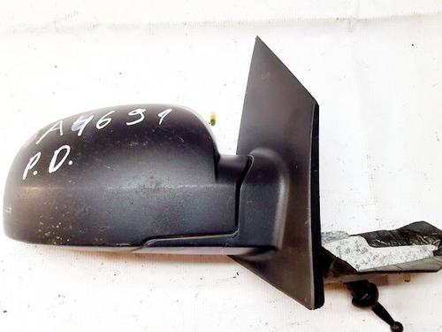 Used Right mirror Right mirror HYUNDAI GETZ (TB) 1.1 (63 hp) 35859164 35859164