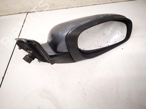 Specchietto retrovisore destro Specchietto retrovisore destro 35453860 35453860