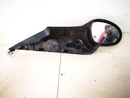 Used Right mirror Right mirror RENAULT ESPACE III (JE0_) 2.2 D (114 hp) 35550470 35550470