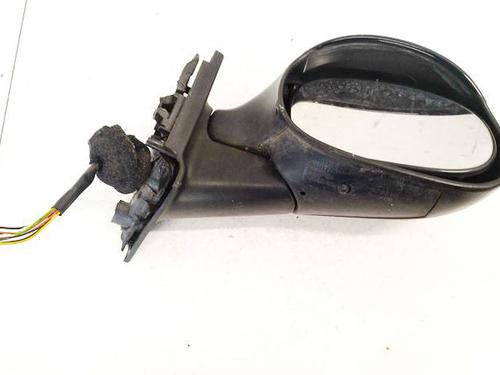 Used Right mirror Right mirror 39574517 39574517