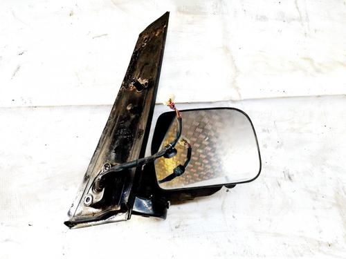 Used Right mirror glass Right mirror glass 35642222 35642222