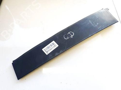 Used Other Other 36822187 36822187
