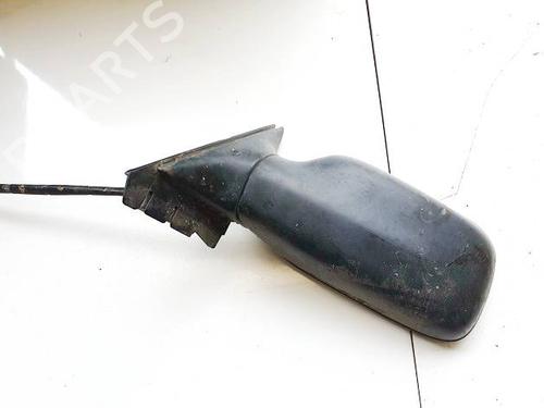 Used Left mirror Left mirror AUDI 100 C4 Avant (4A5) 2.5 TDI (115 hp) 36690843 36690843