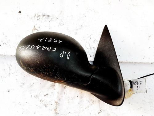 Used Right mirror Right mirror 35643636 35643636