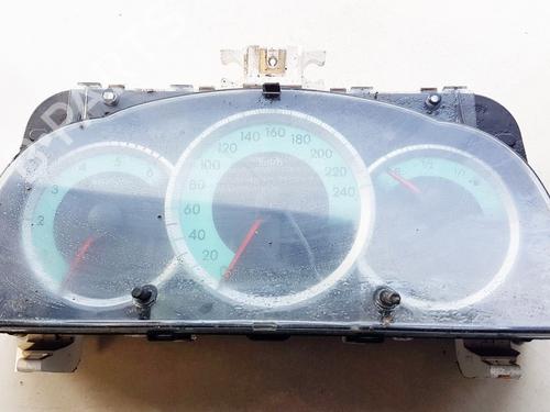 Used Instrument cluster Instrument cluster 35870599 35870599