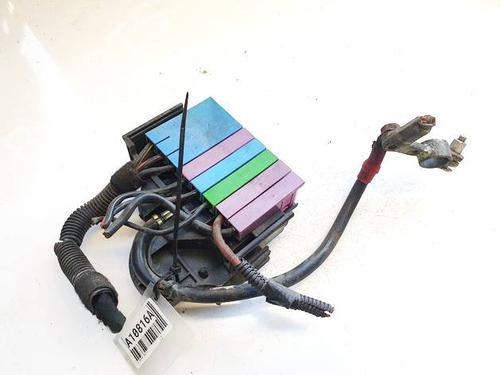 fuse-box-opel-zafira-a-mpv-t98-1999-2000-2001-2002-2003-2004-2005-2006-32535810 main image
