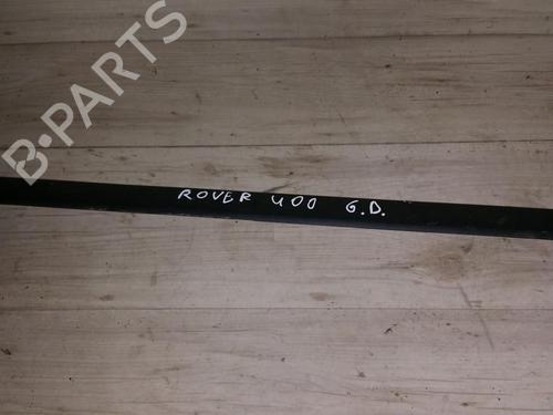 Gummiliste Gummiliste ROVER 400 II Hatchback (RT) 416 Si (112 hp) 35649812 35649812