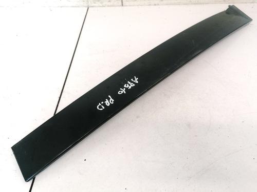 Used Other Other 35415025 35415025