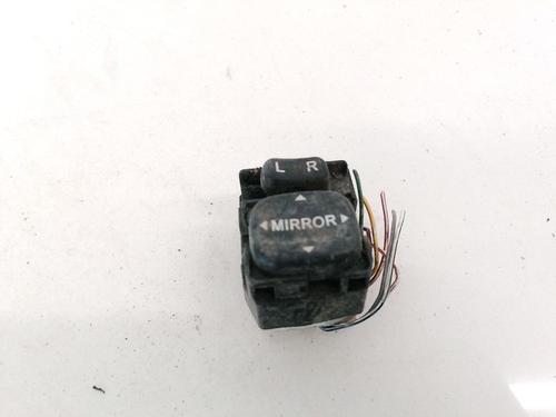 Comando specchietti Comando specchietti CITROËN BERLINGO MULTISPACE (B9) 1.6 HDi 90 (90 hp) 35503742 35503742