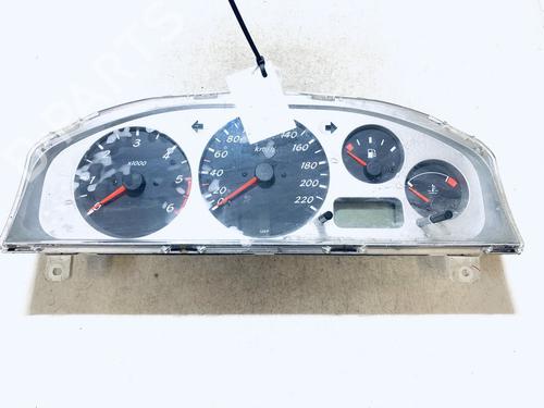 Used Instrument cluster Instrument cluster 35876130 35876130