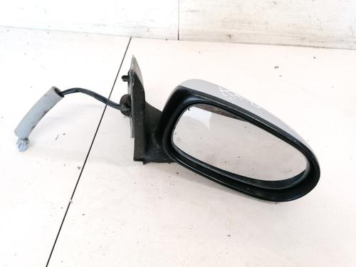 Retrovisor direito Retrovisor direito 35507234 35507234
