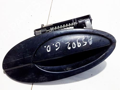 front-right-exterior-door-handle-citroen-c5-i-dc_-2001-2002-2003-2004-2005-35883595 main image
