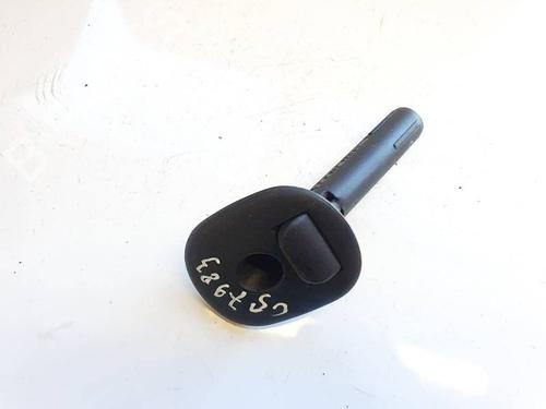 other-fiat-stilo-192_-2001-2002-2003-2004-2005-2006-2007-2008-2009-2010-35246402 main image