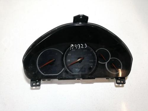 Used Instrument cluster Instrument cluster MITSUBISHI GRANDIS (NA_W) 2.0 DI-D (NA8W) (136 hp) 35837880 35837880