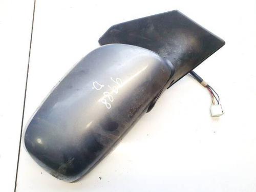 Retrovisor direito Retrovisor direito 35122153 35122153