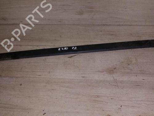 Gummiliste Gummiliste ROVER 400 II Hatchback (RT) 416 Si (112 hp) 35649764 35649764