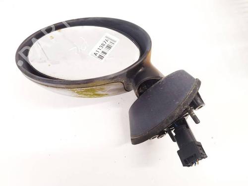 Retrovisor esquerdo Retrovisor esquerdo MINI MINI (R50, R53) One (90 hp) 36454720 36454720