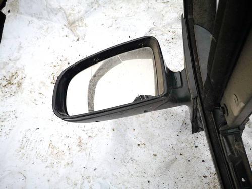 left-mirror-skoda-fabia-iii-nj3-2014-2015-2016-2017-2018-2019-2020-2021-35190852 main image
