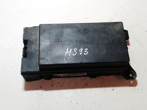 Used Fuse box Fuse box KIA SORENTO I (JC) 2.4 (139 hp) 33516535 33516535