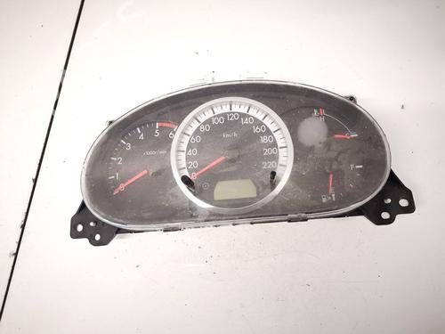 Used Instrument cluster Instrument cluster 35458836 35458836